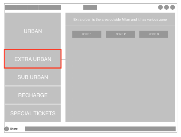 wireframes