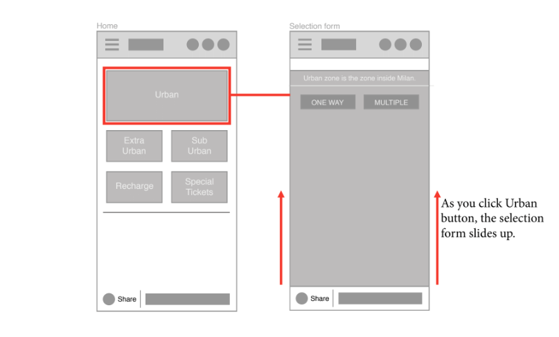 wireframes