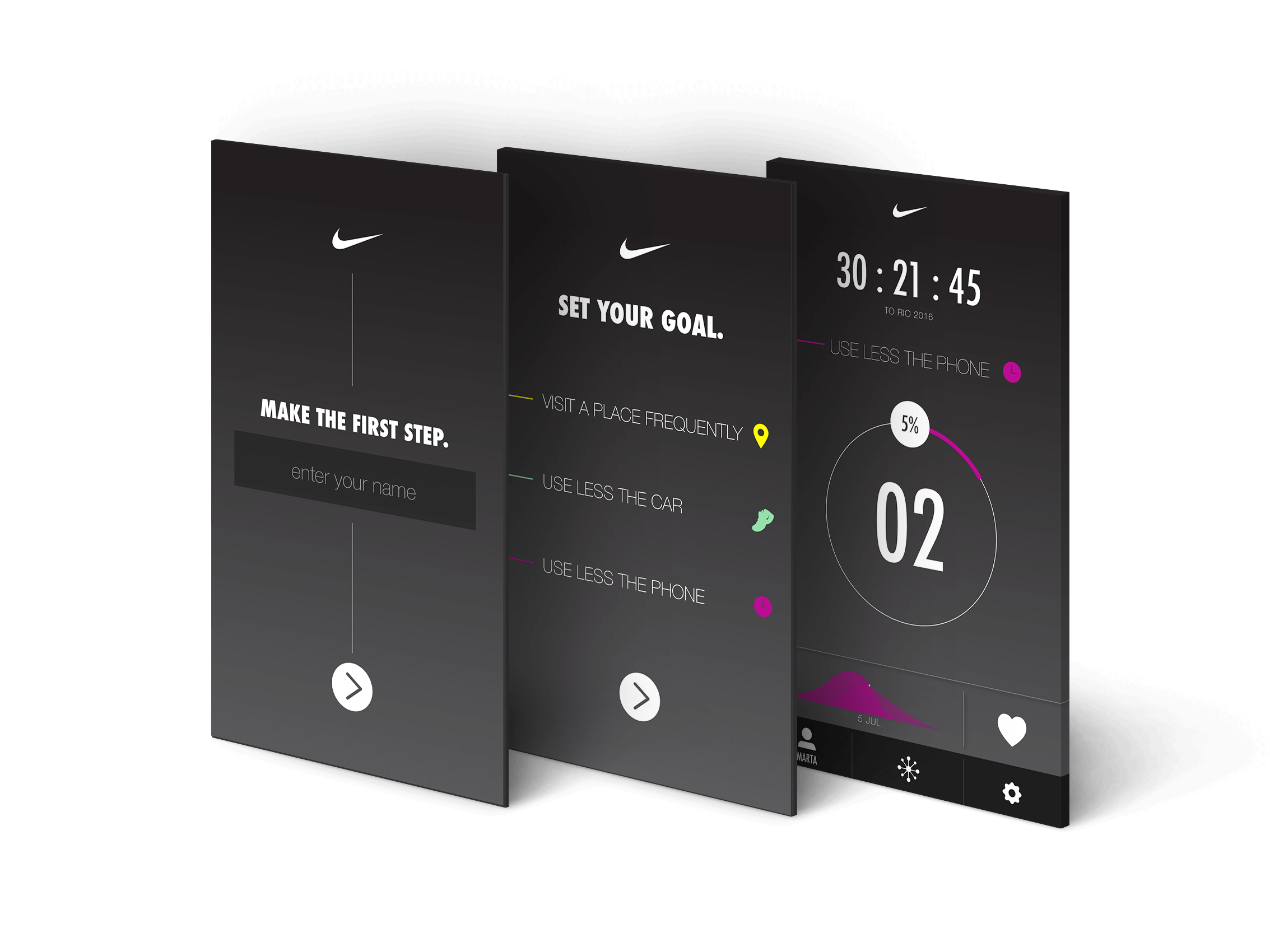 Nike App